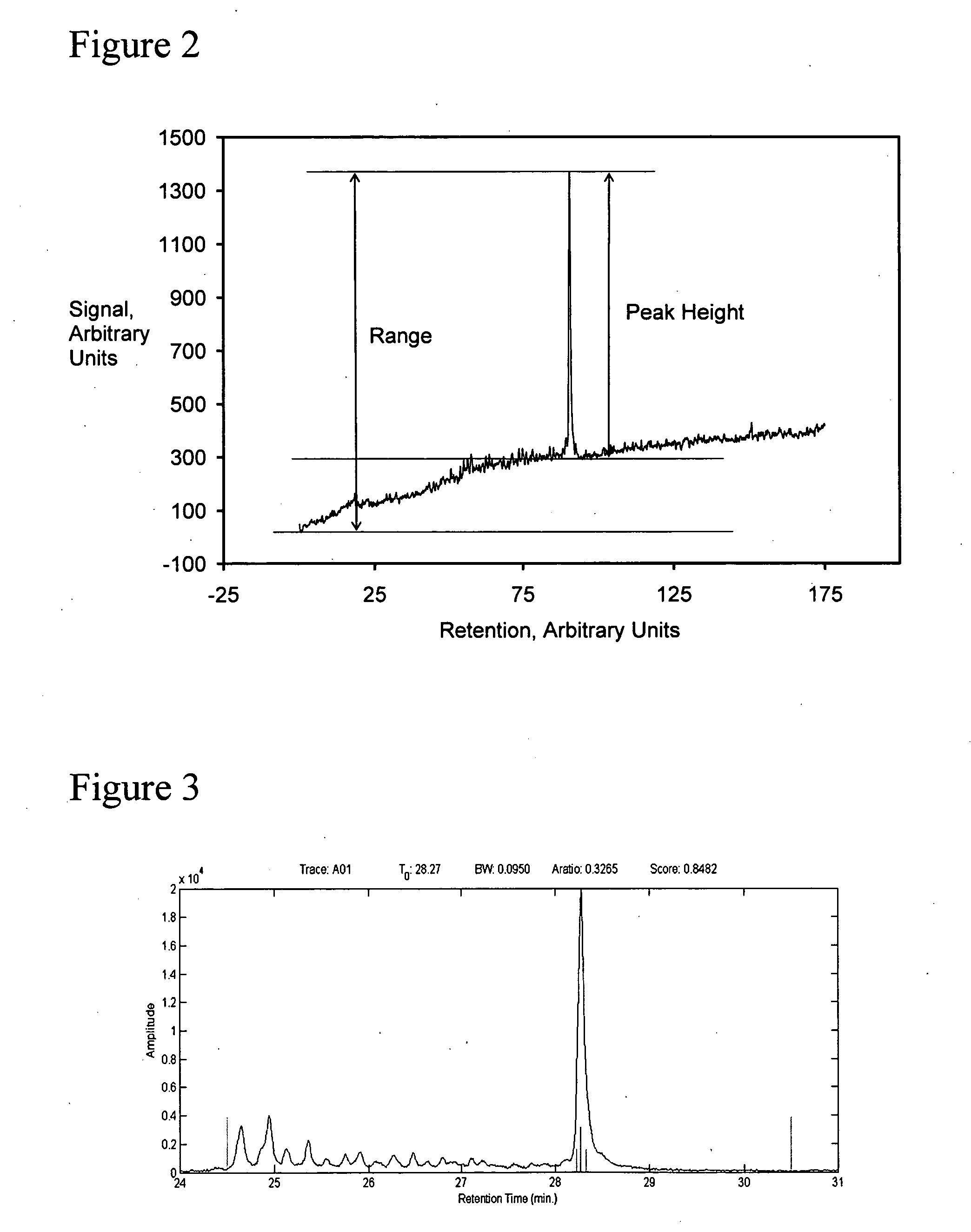 Systems and methods for automated quality control of polymer synthesis