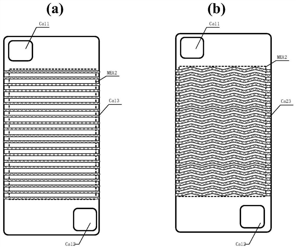 A fixed-wing UAV air-cooled fuel cell dual-stack integrated power system