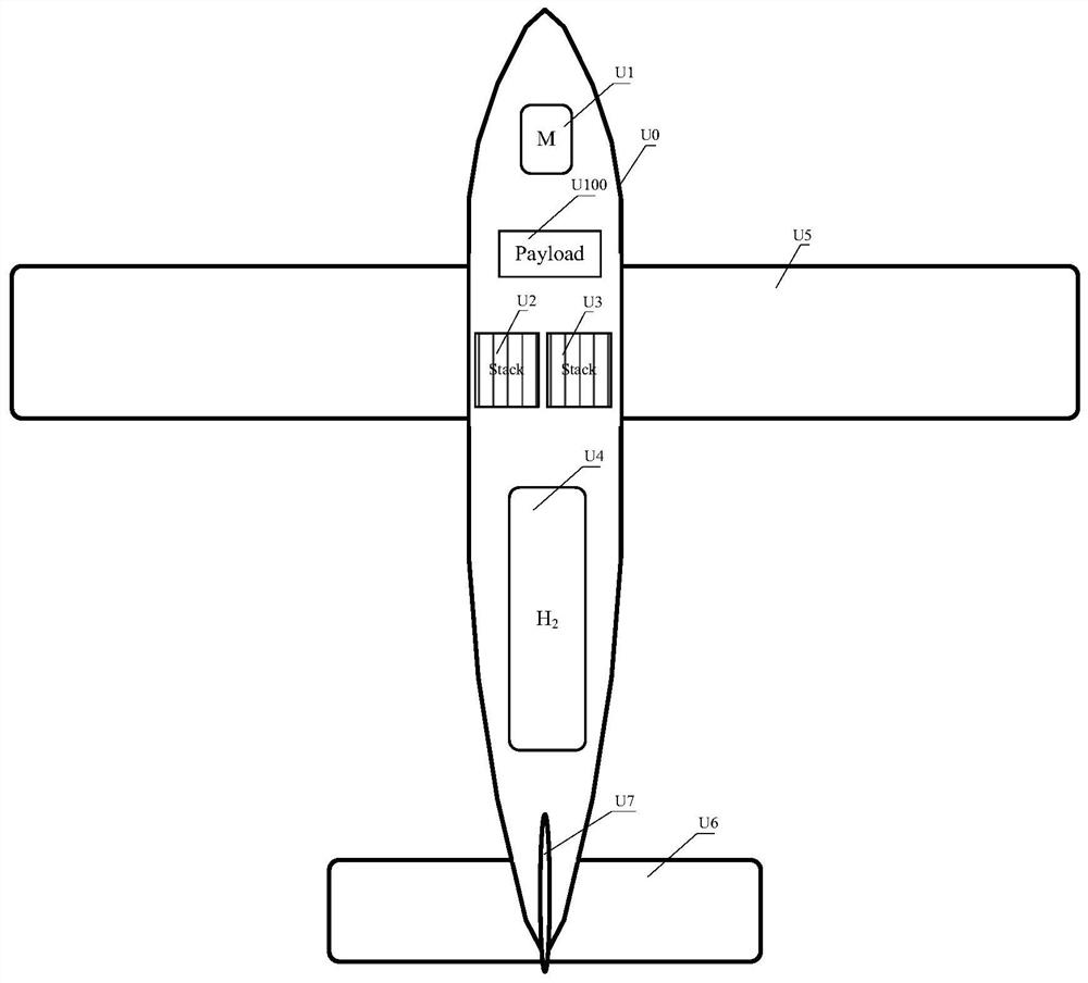 A fixed-wing UAV air-cooled fuel cell dual-stack integrated power system