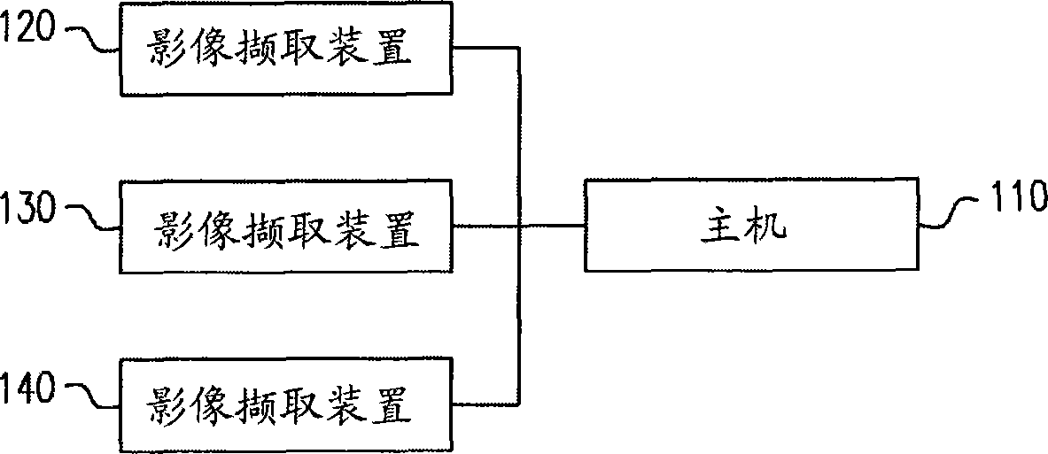 Stereoscopic vision dice point identification system and method in uncontrolled environments