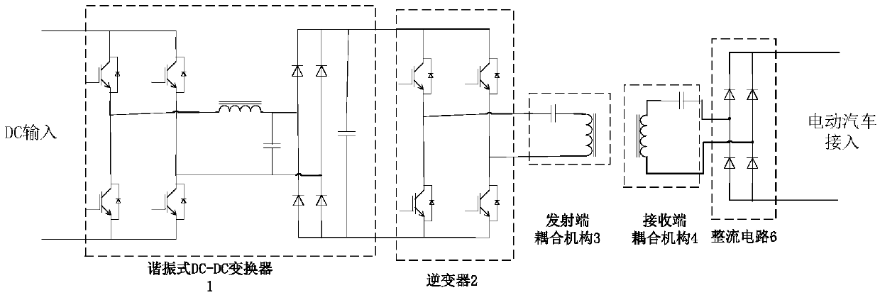 Wireless power transmission inverter source based on resonant dc-dc converter