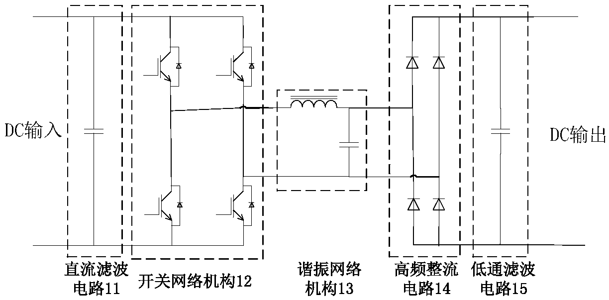 Wireless power transmission inverter source based on resonant dc-dc converter