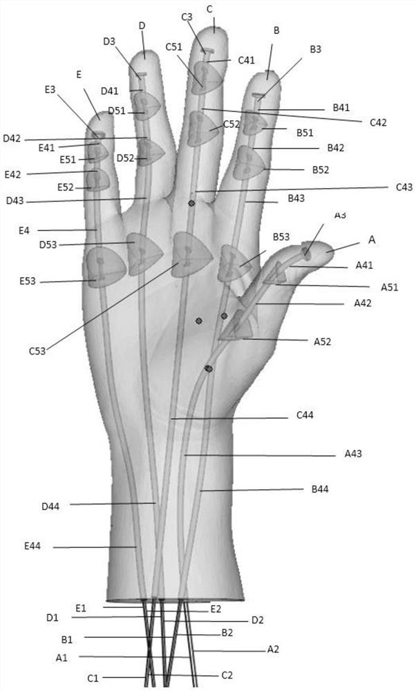 A kind of bionic hand and preparation method thereof