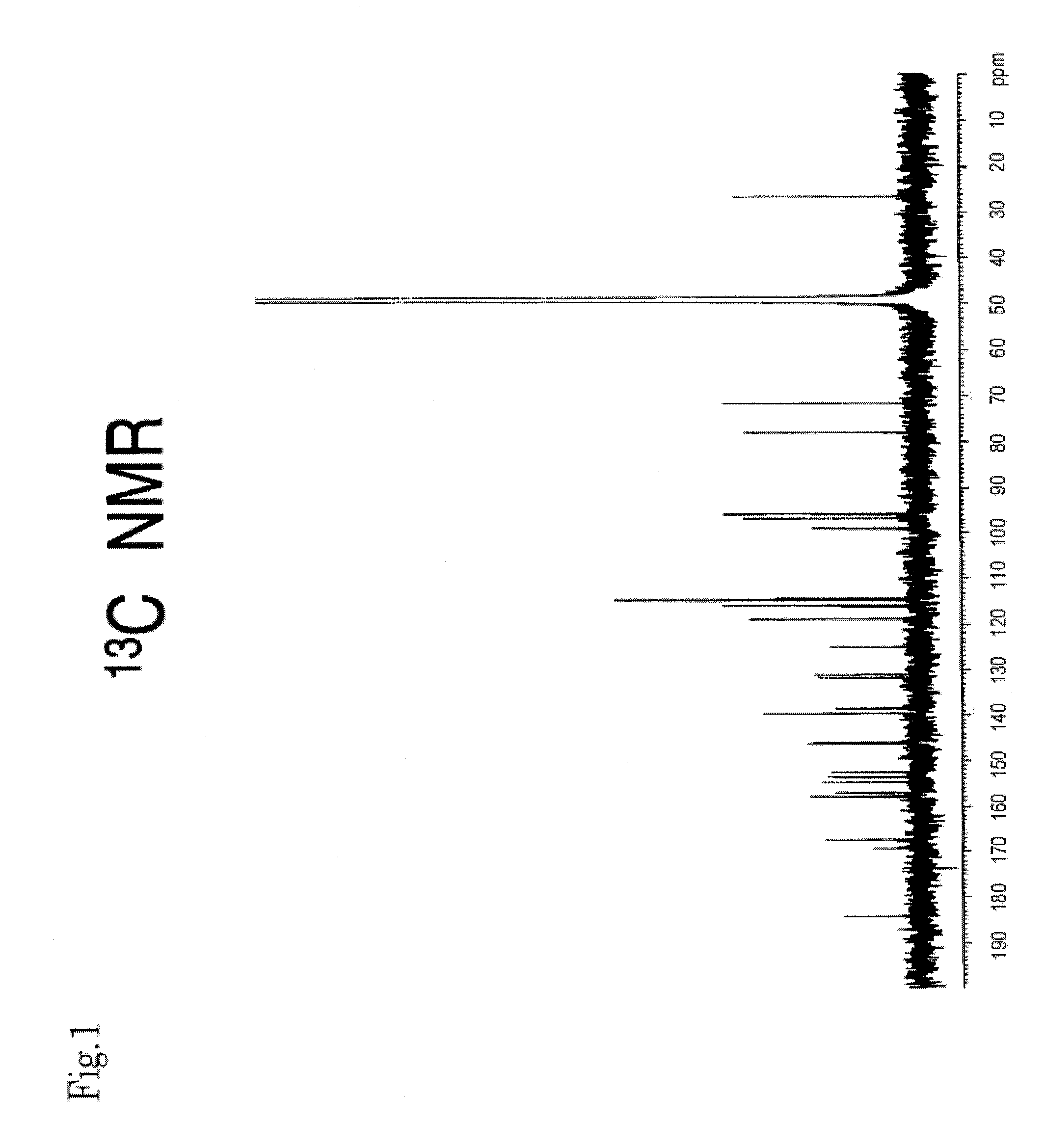 Anti-obesity agent comprising compound containing benzotropolone ring