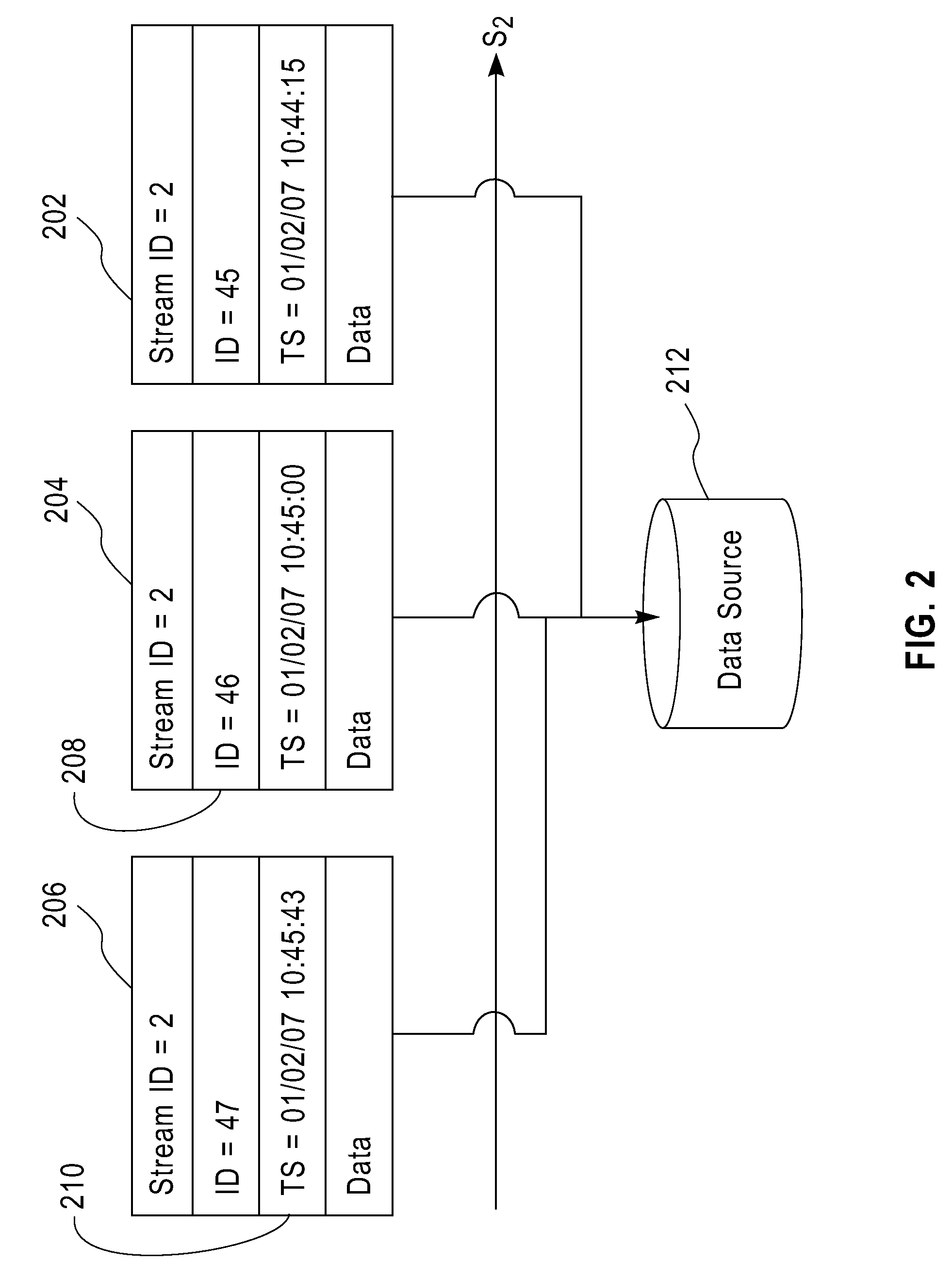 Methods and Apparatus for Functional Model-Based Data Provenance in Stream Processing Environments