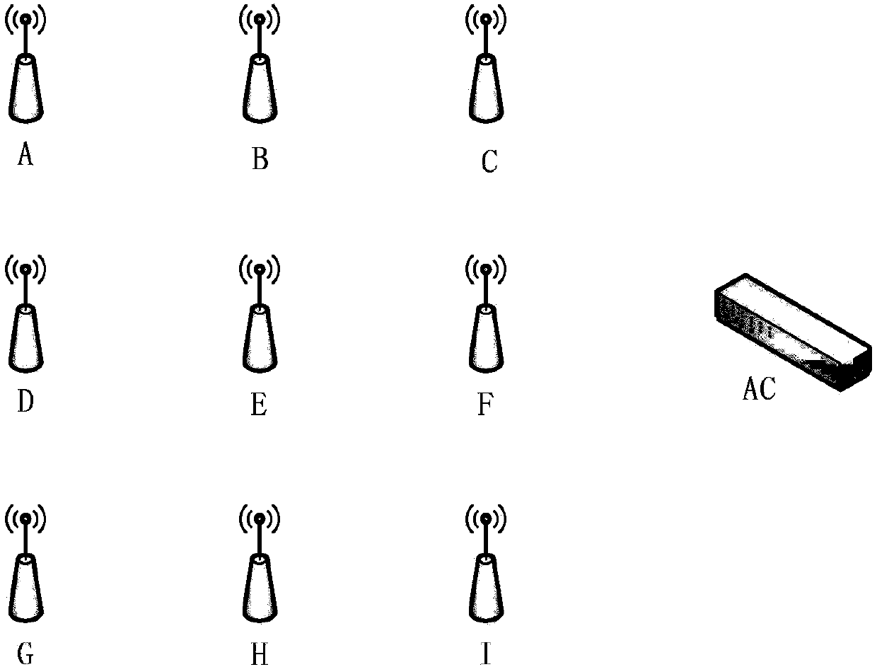 WLAN (Wireless Local Area Network) equipment self-adaptive energy-saving method