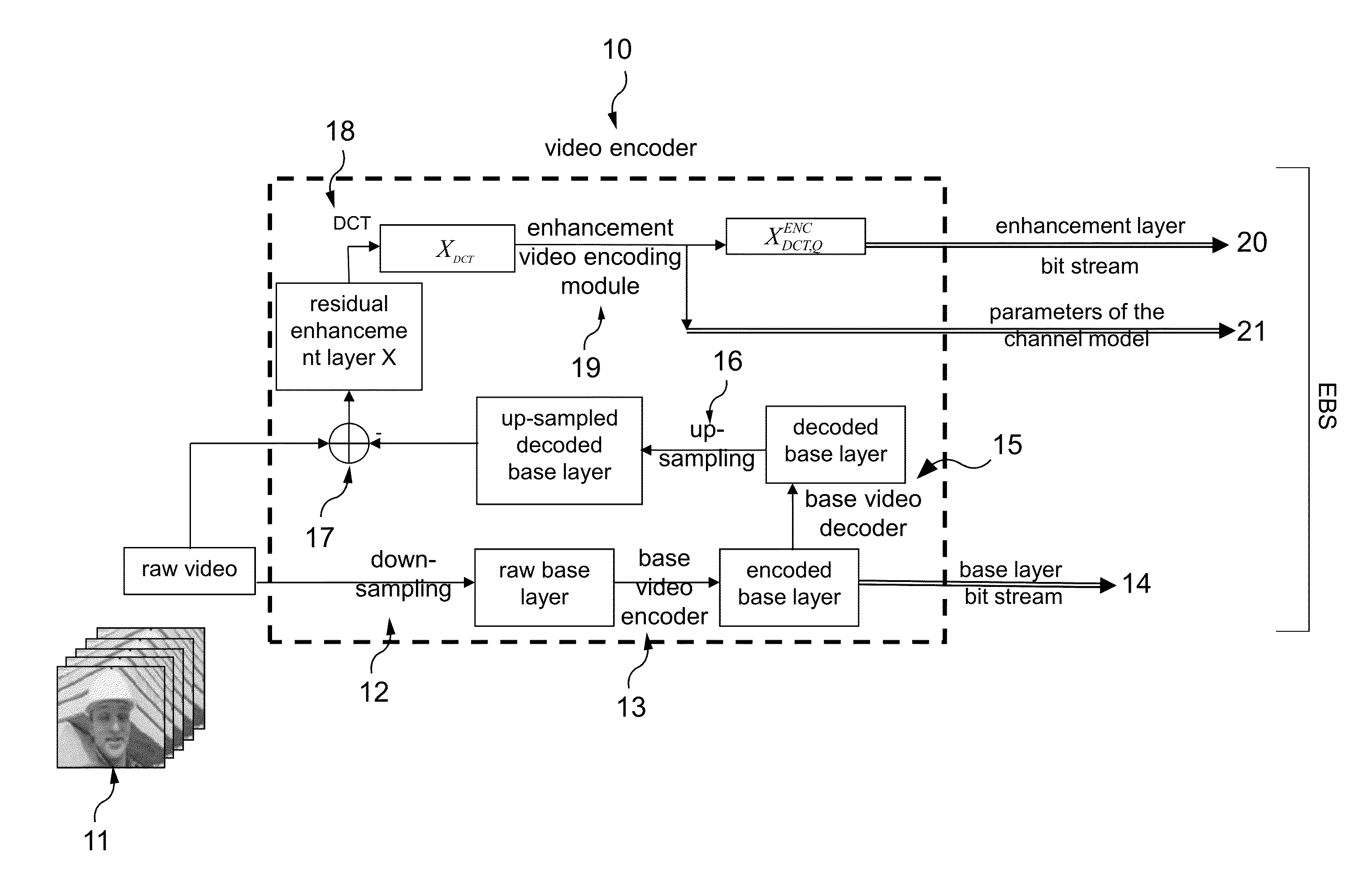 Methods for encoding and decoding an image, and corresponding devices