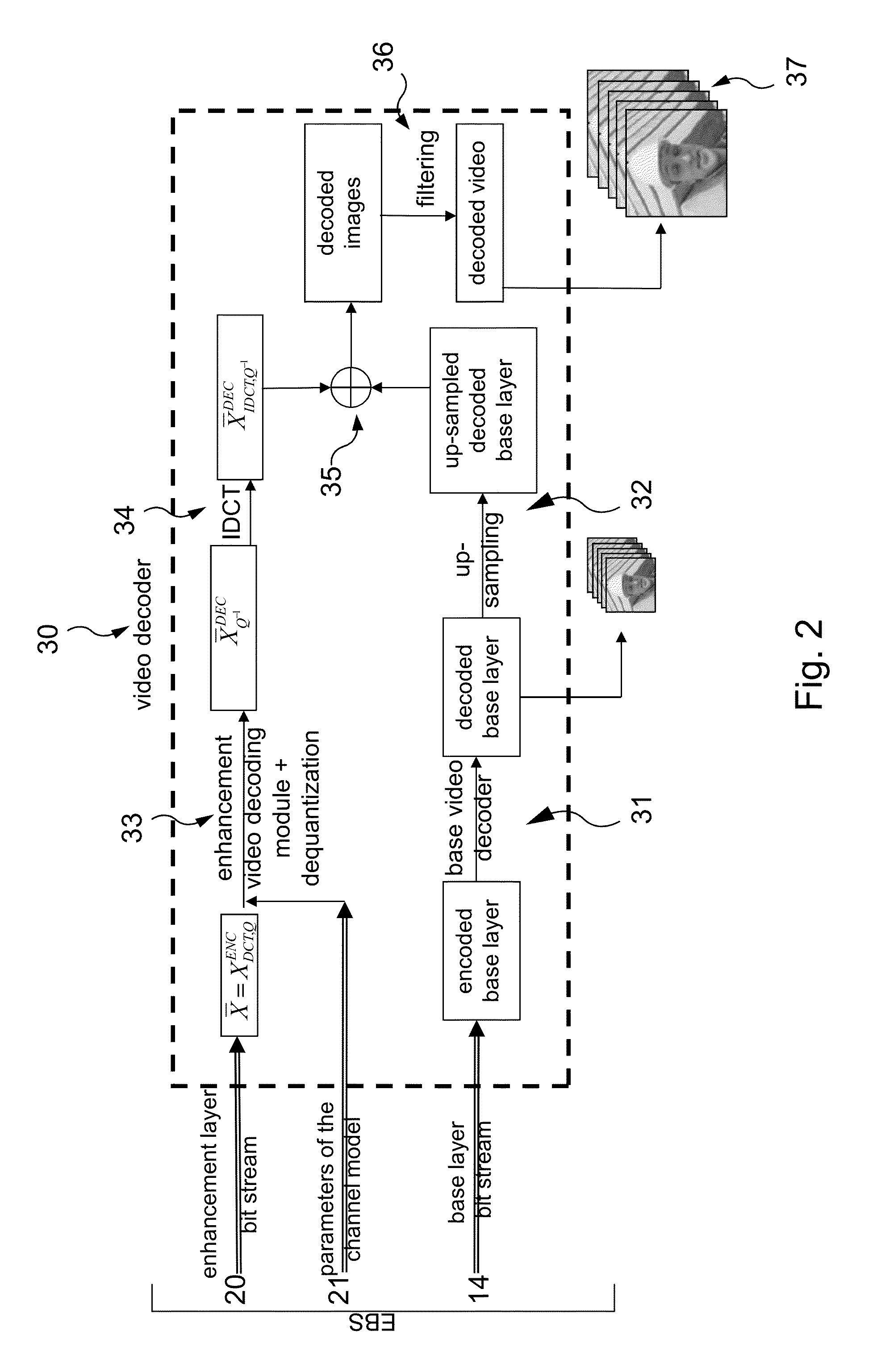 Methods for encoding and decoding an image, and corresponding devices