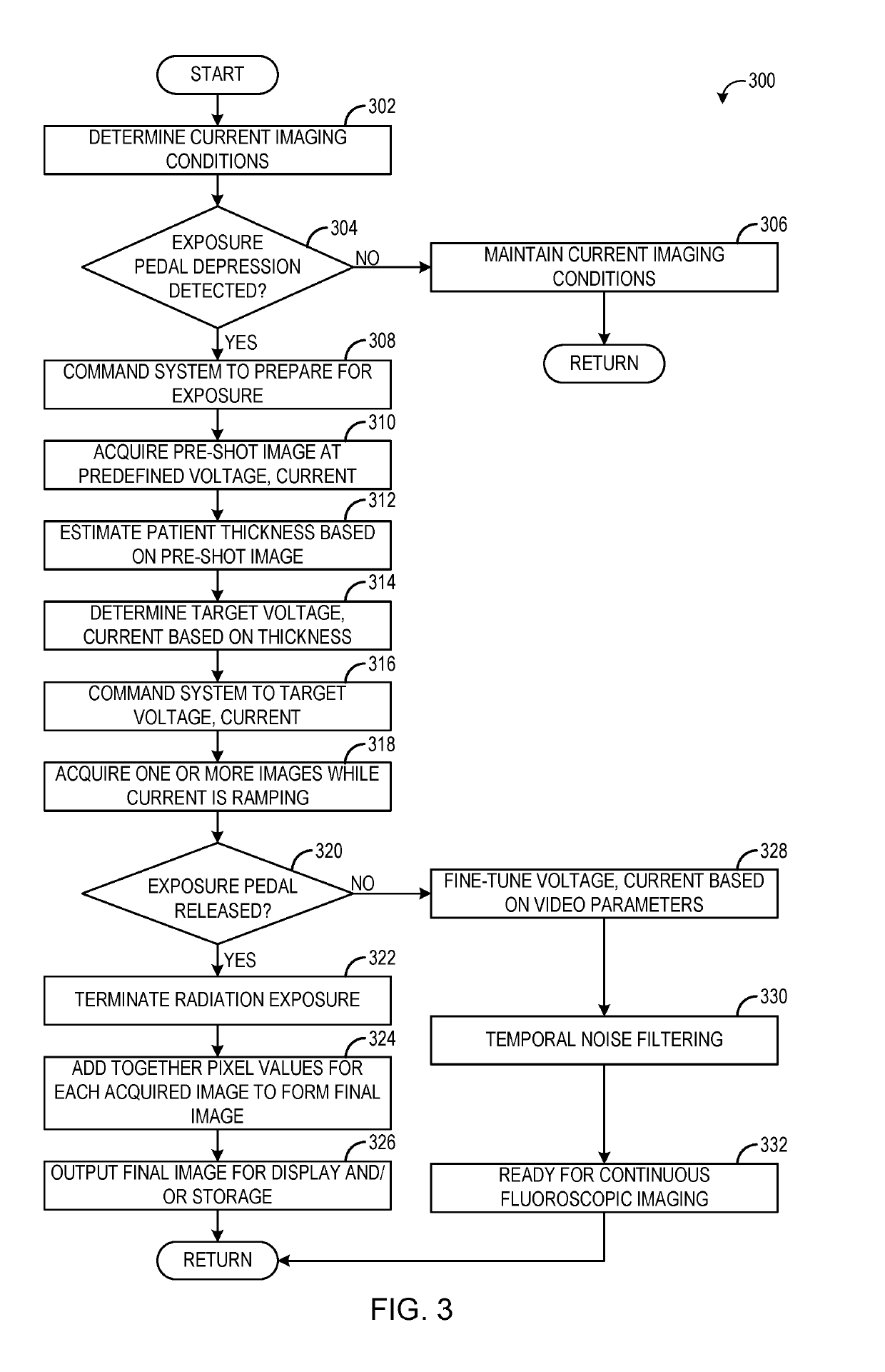 Systems and method for x-ray imaging