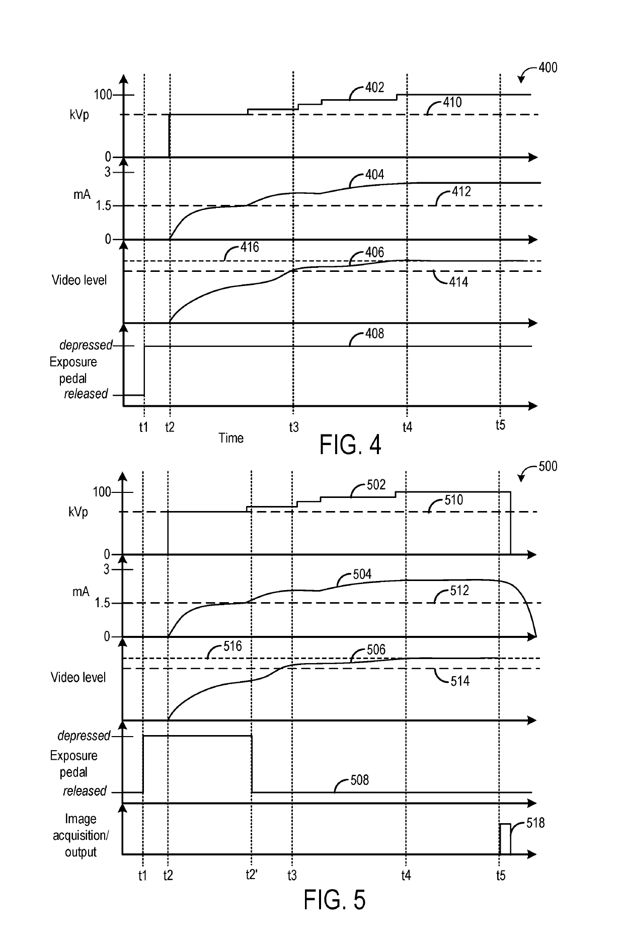 Systems and method for x-ray imaging