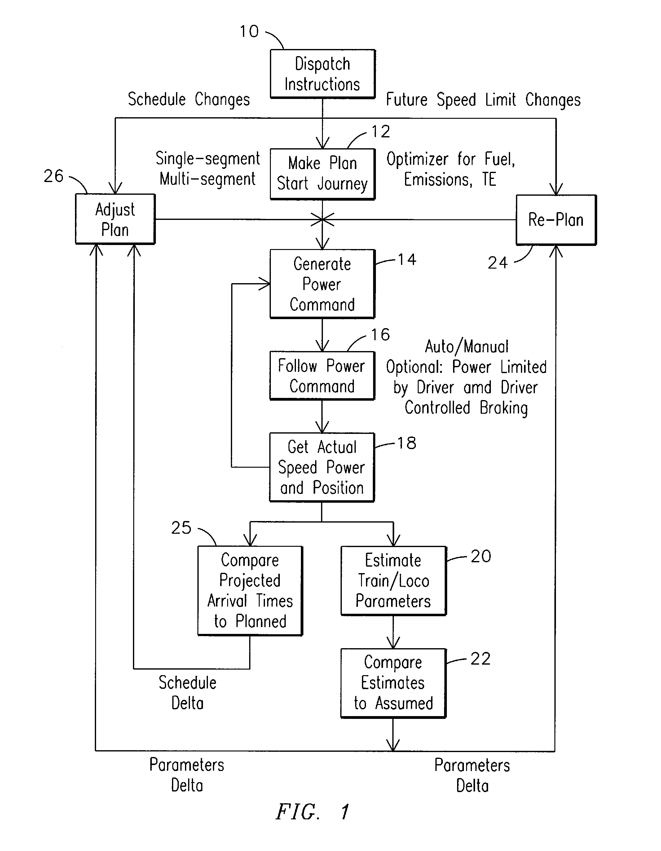System, method, and computer software code for providing real time optimization of a mission plan for a powered system