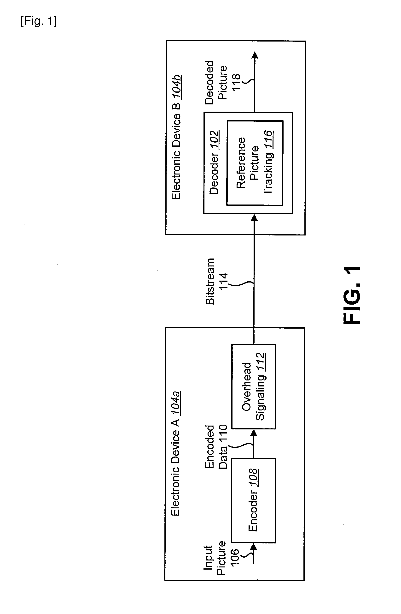 Device for signaling a long-term reference picture in a parameter set