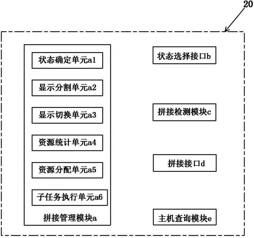 Mobile terminal, combined terminal equipment and splicing joint control method