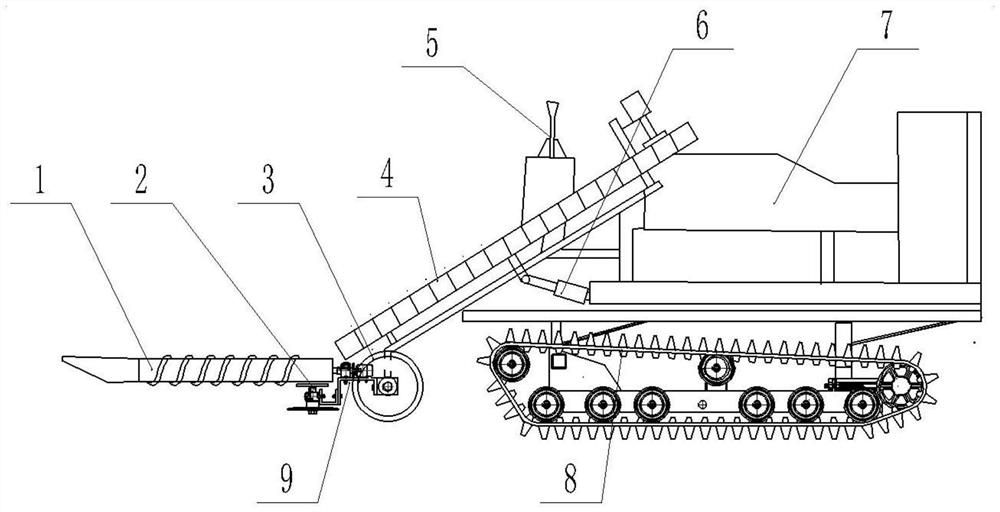 Disordered close planting broccoli harvester with intelligent cutting function