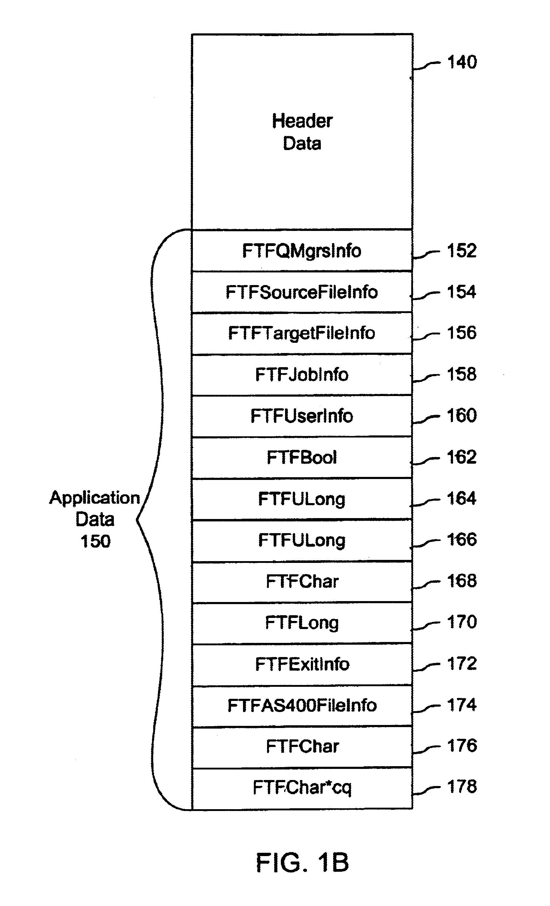 File transfer system and method
