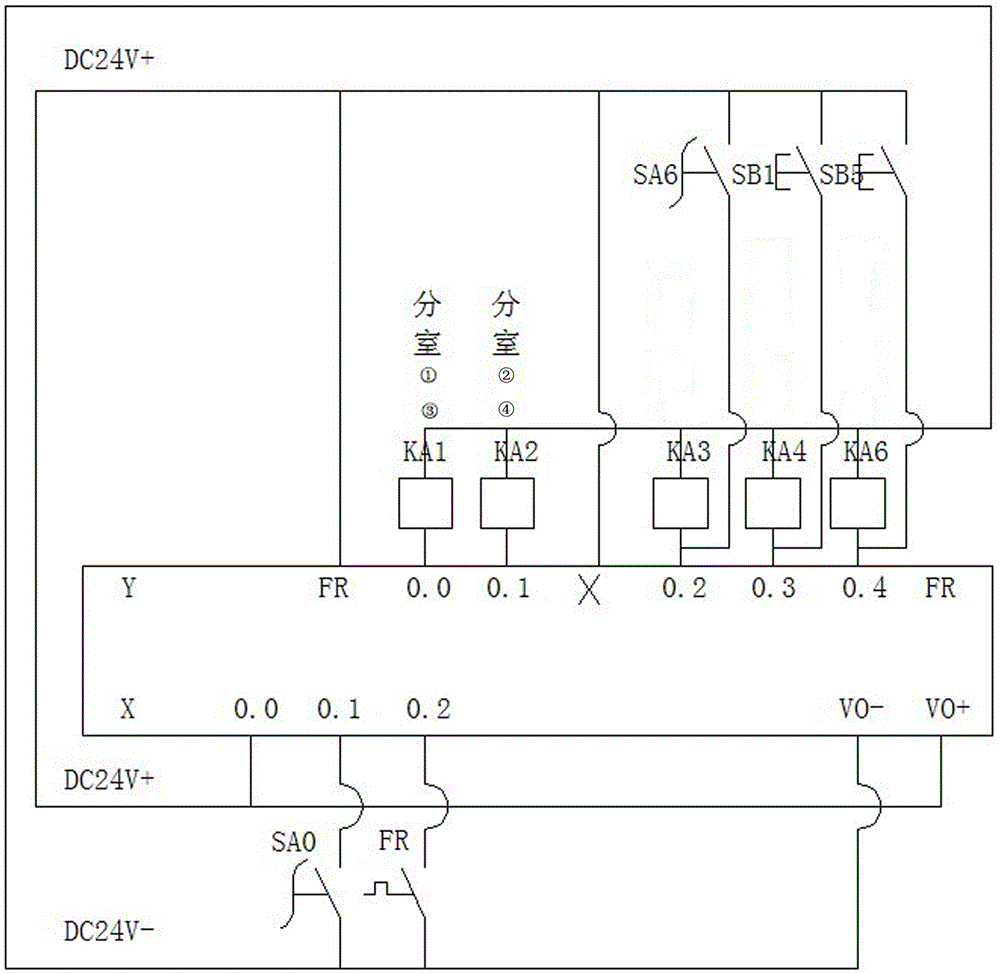 Integrated automatic ash discharge pulse bag filter