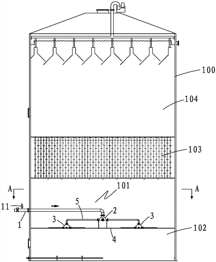 Incoming water distribution system of leachate anaerobic reactor