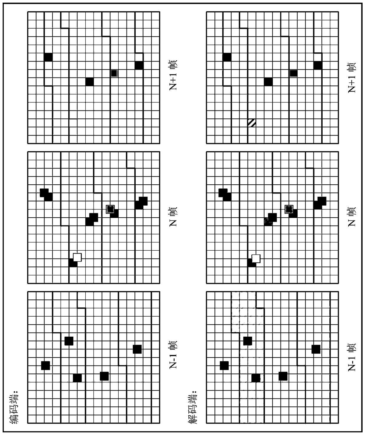 Network transmission characteristic friendly real-time image adaptive recovery system and method