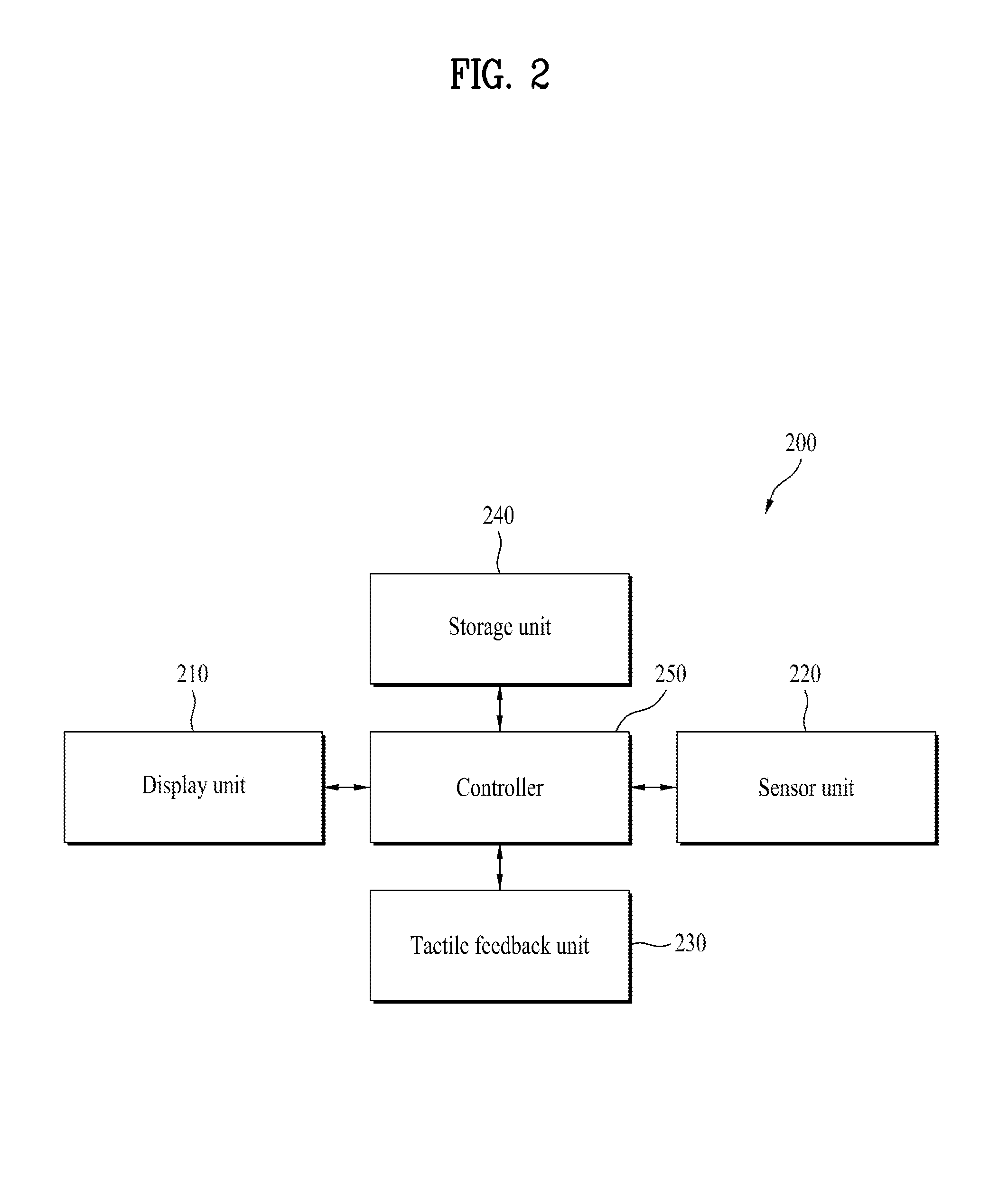 Mobile device and method for controlling the same