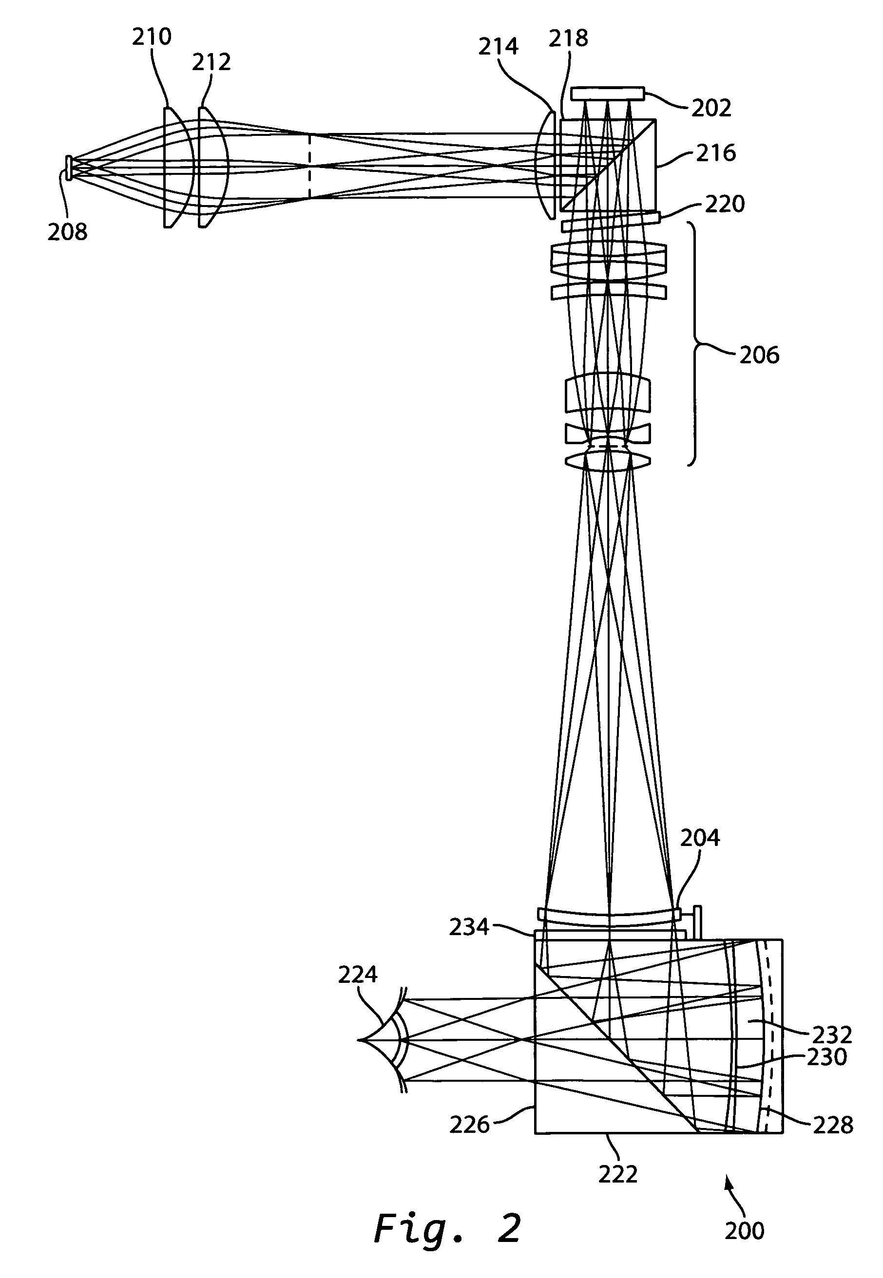 Compact optical system