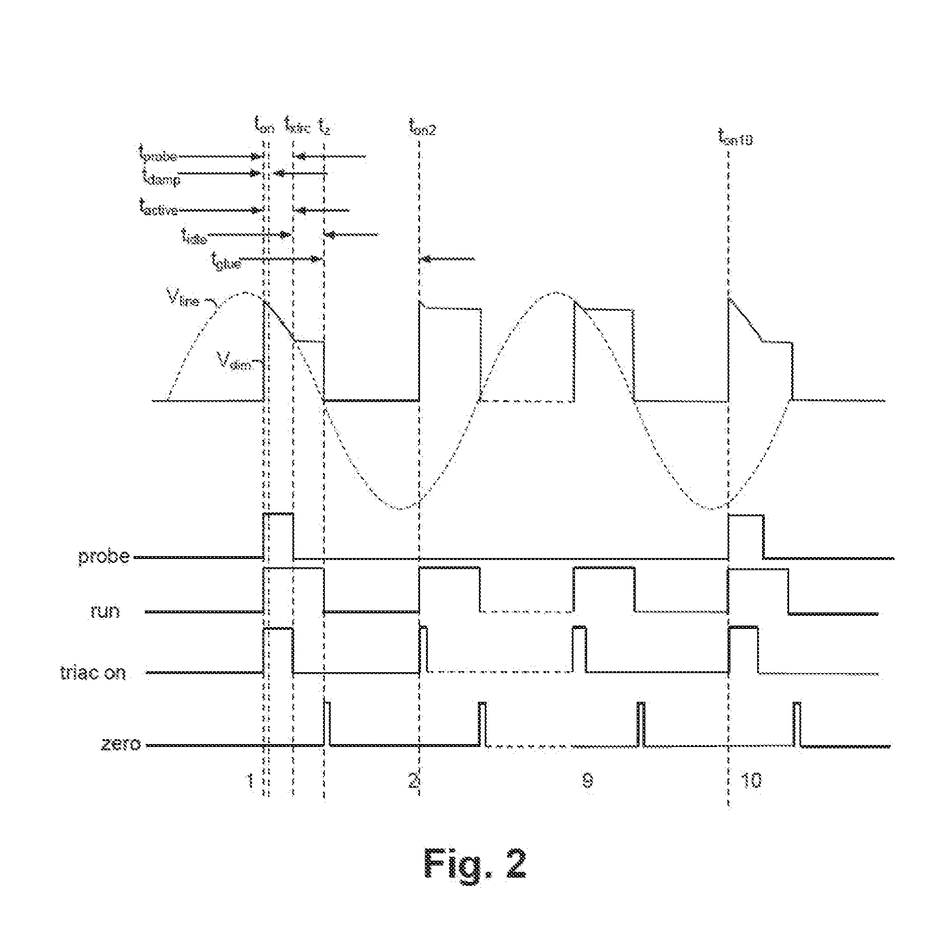 Input Voltage Sensing For A Switching Power Converter And A Triac-Based Dimmer