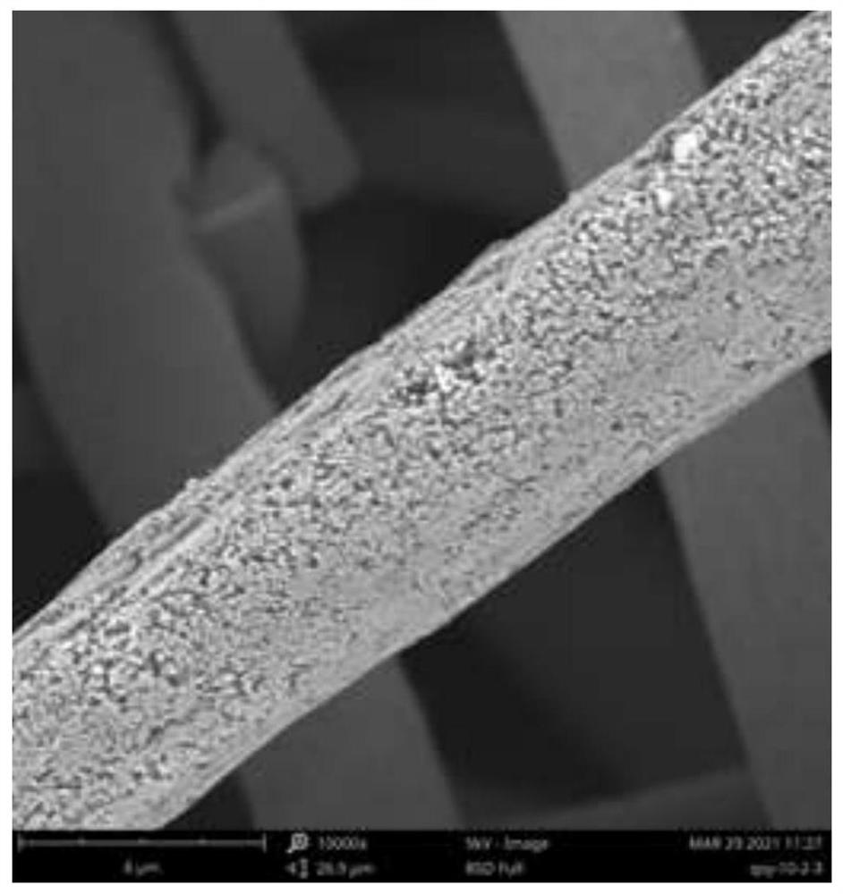 Method for preparing porous carbon fiber-based catalyst by desublimation compounding of metal oxide in carbonization process