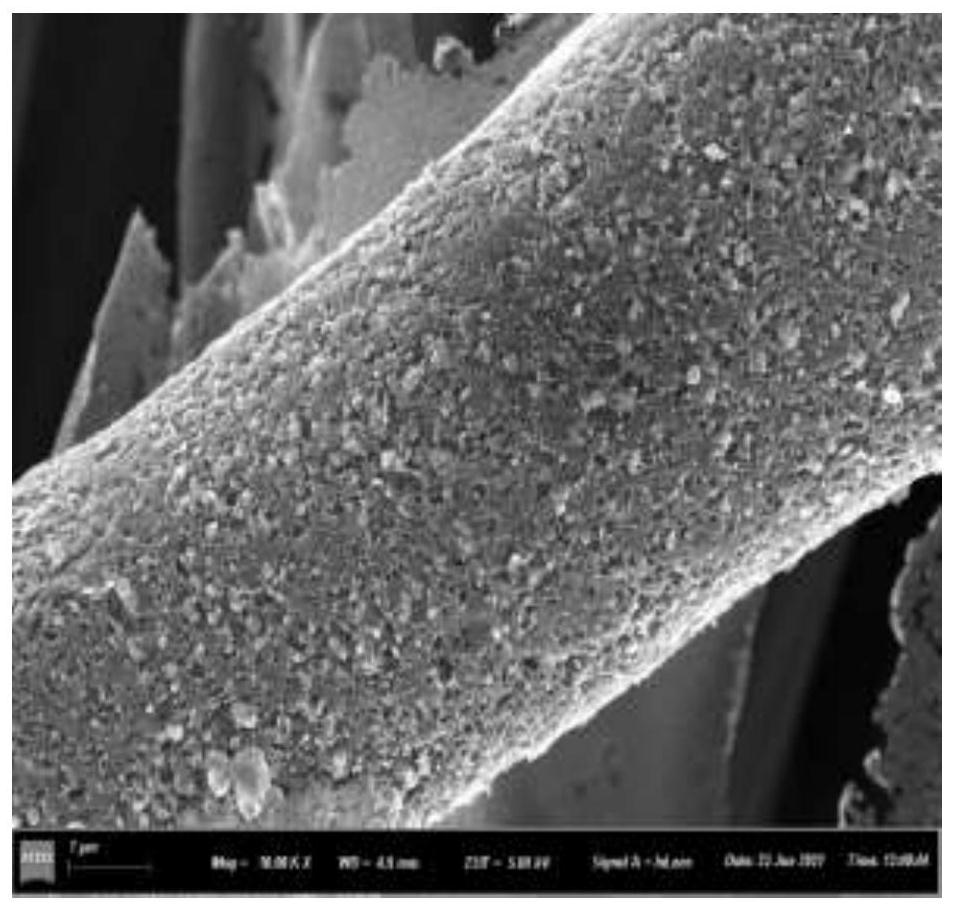 Method for preparing porous carbon fiber-based catalyst by desublimation compounding of metal oxide in carbonization process