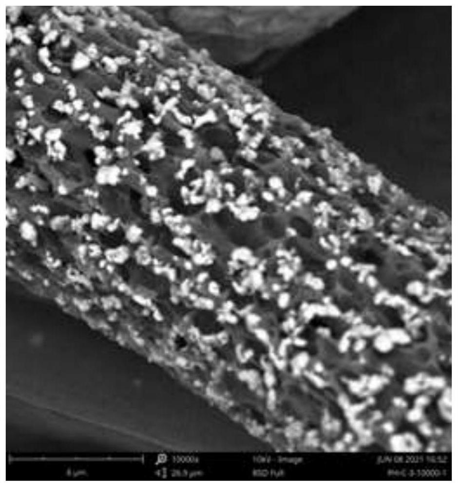 Method for preparing porous carbon fiber-based catalyst by desublimation compounding of metal oxide in carbonization process