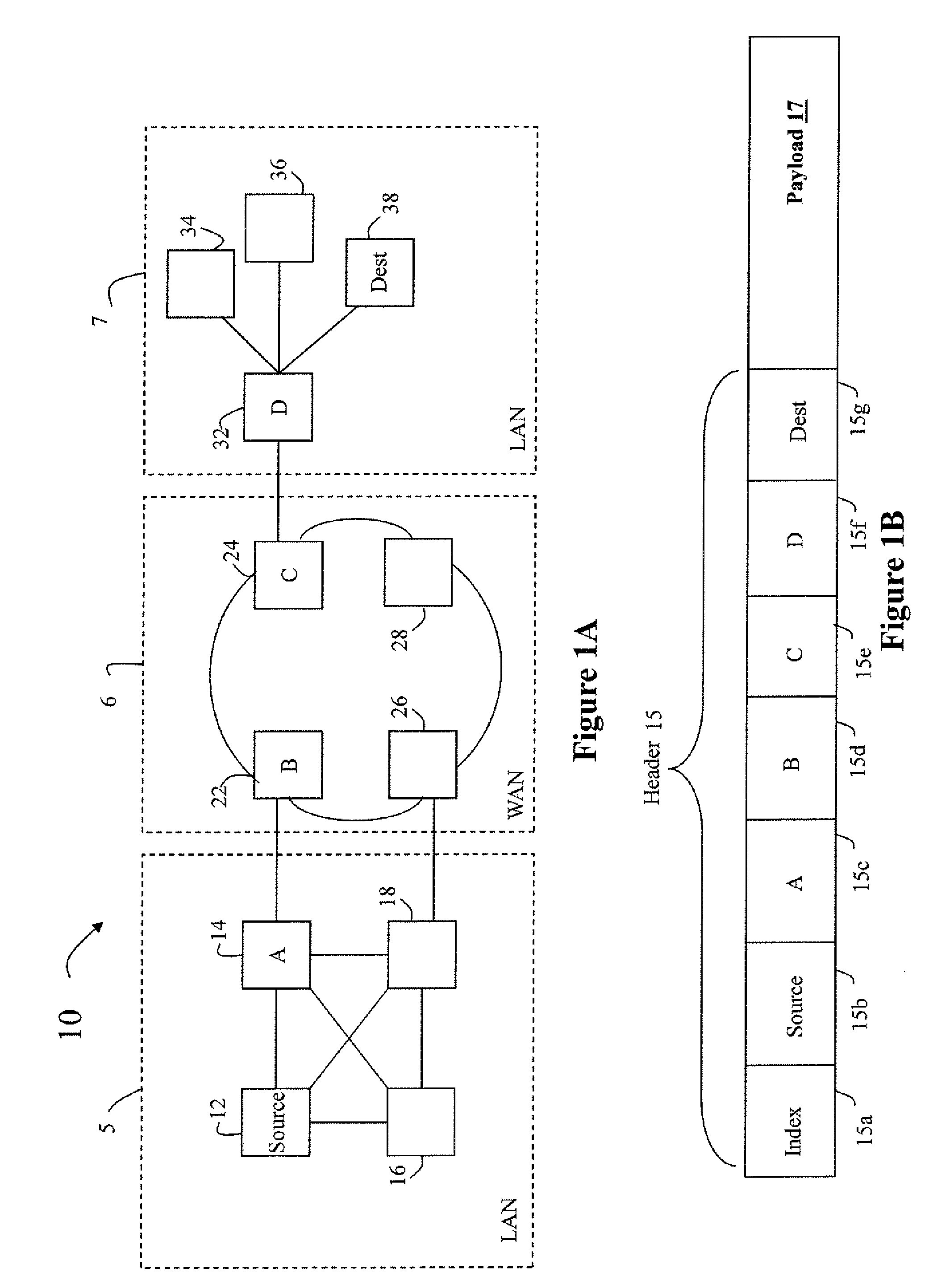 Method and apparatus for indicating congestion in a source routed network
