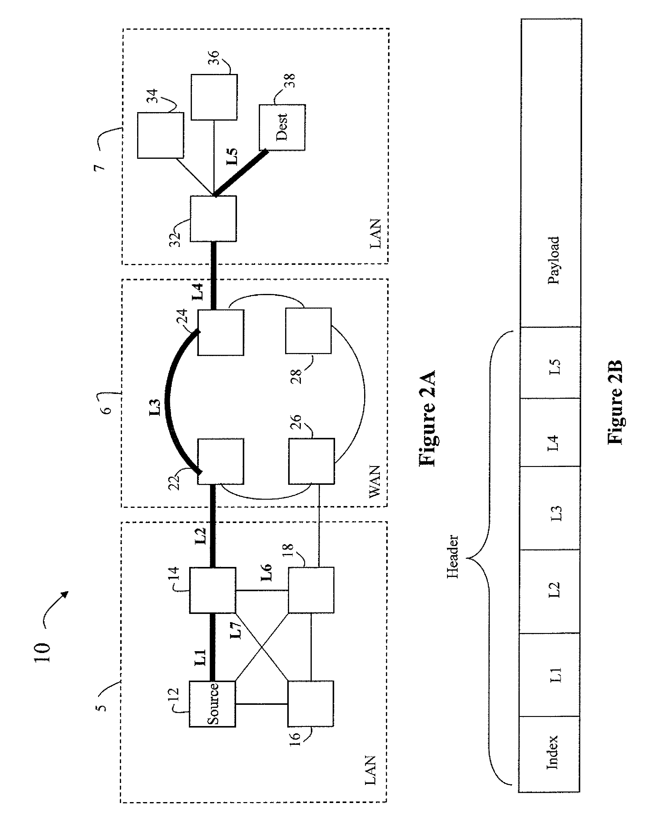 Method and apparatus for indicating congestion in a source routed network