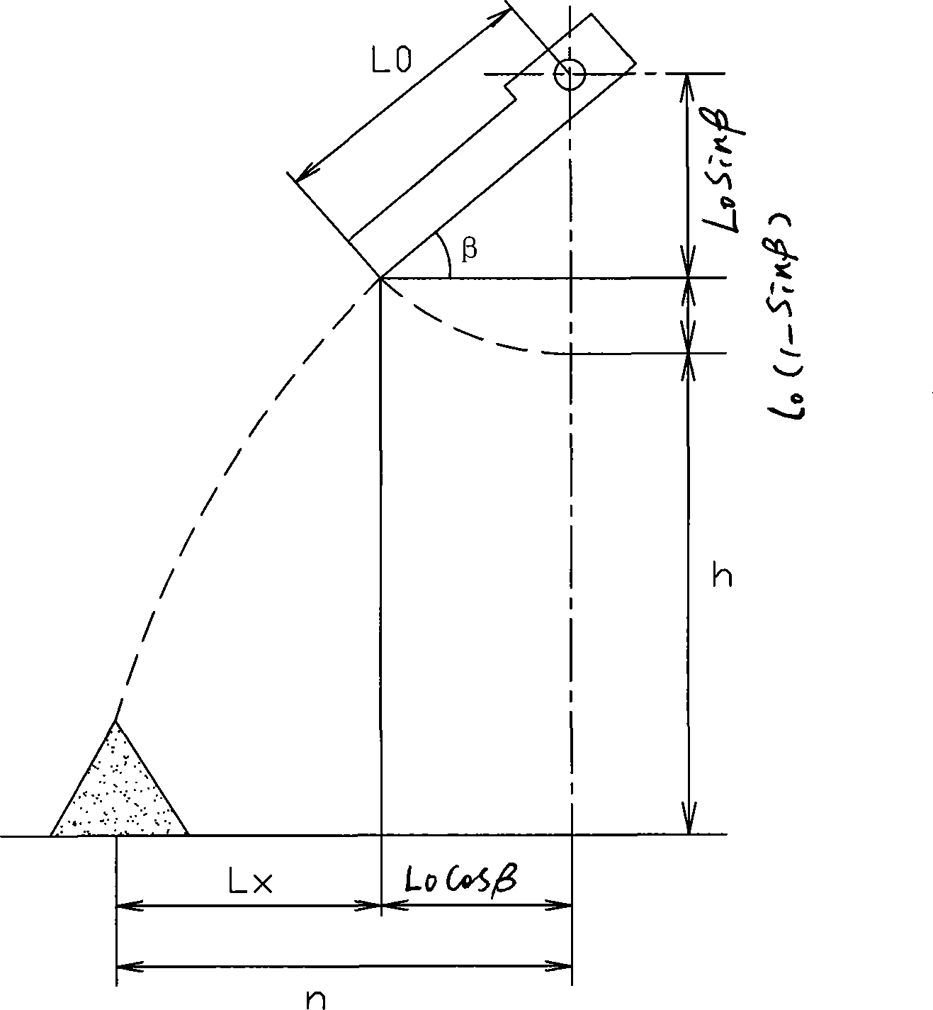 Blast furnace chute polycyclic distributing method
