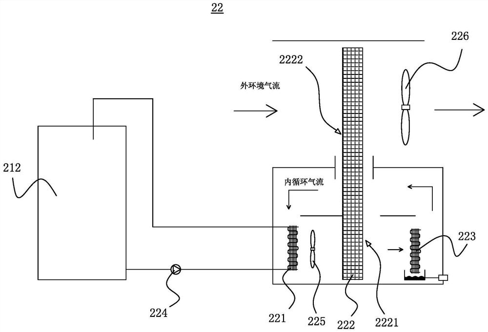 Solar heat collection type air-water adsorption unit