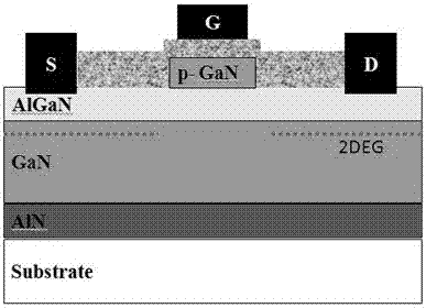 GaNHEMT cell structure with graphene buried source and longitudinal gate and preparation method