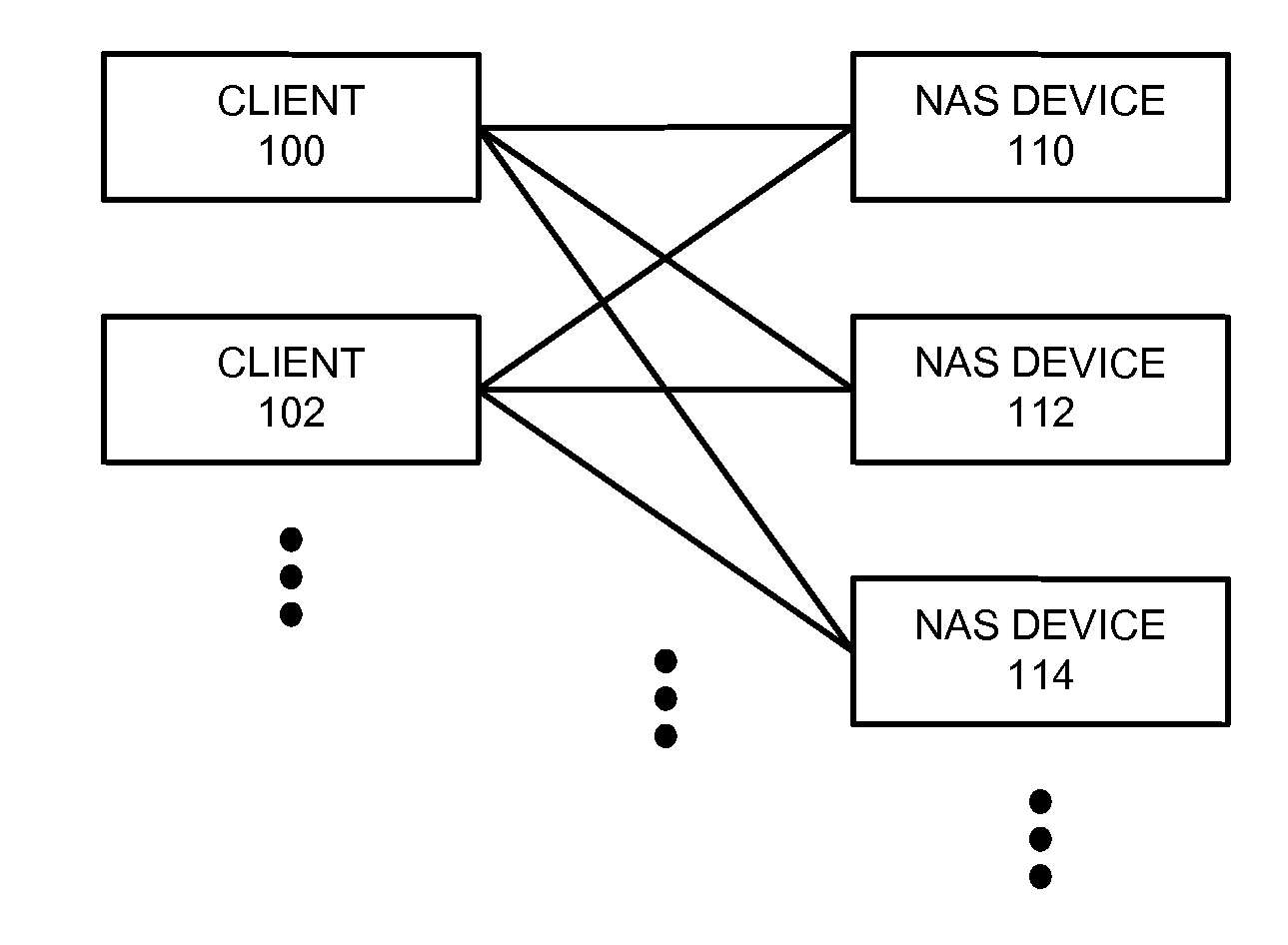 Sending interim notifications to a client of a distributed filesystem