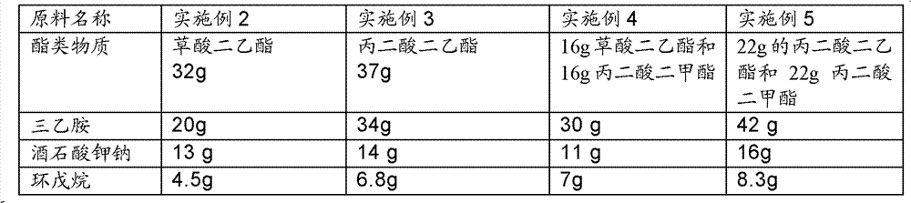 Solid-liquid separation gel breaker for waste polysulfide drilling fluid and preparation method thereof