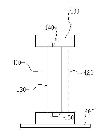 Electronic scale transformer