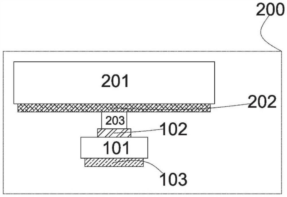 Fluid-assembled micron-sized device module and manufacturing method thereof