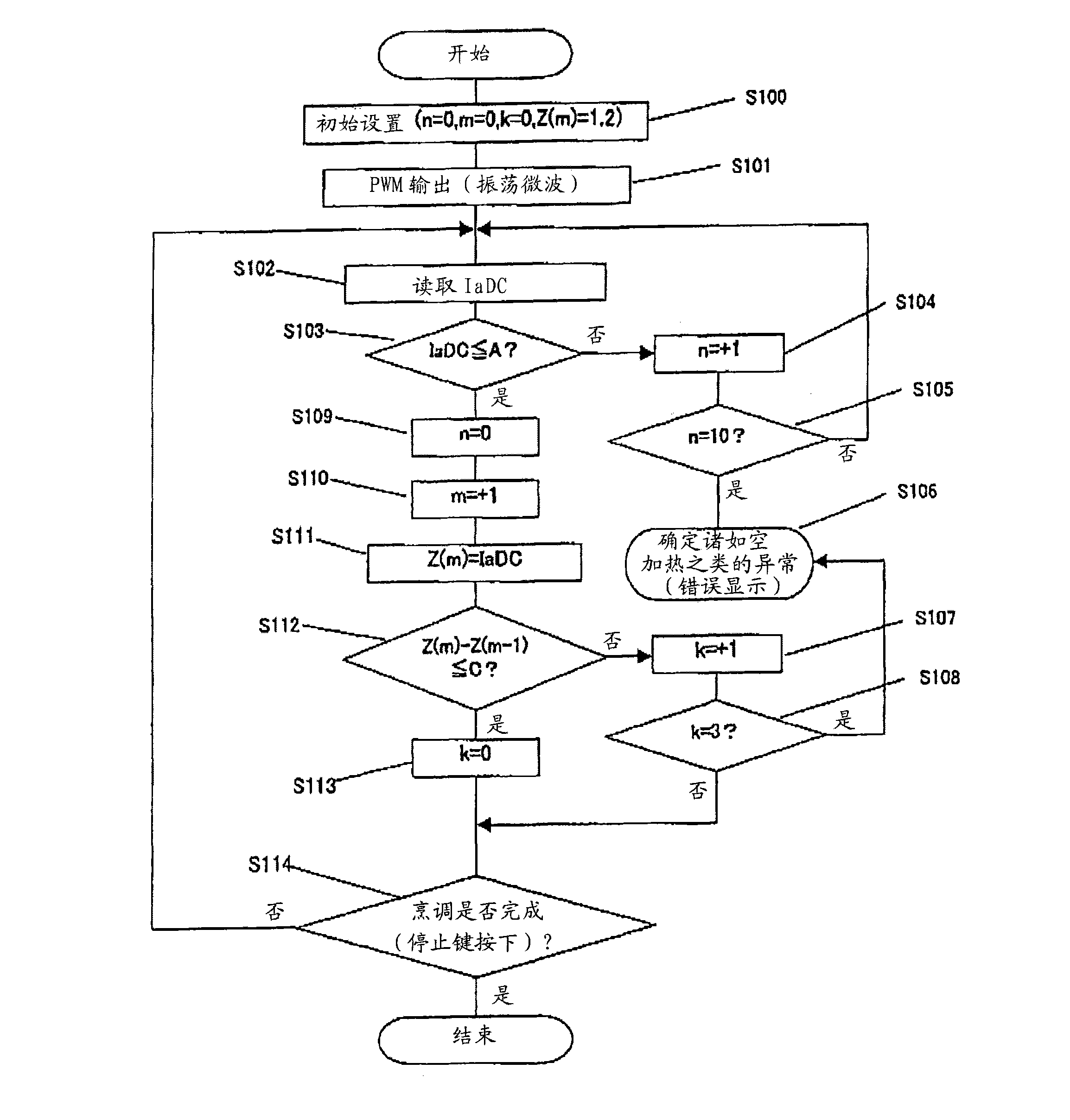 High-frequency heating apparatus, state detecting apparatus and method for detecting operating state of high-frequency heating apparatus