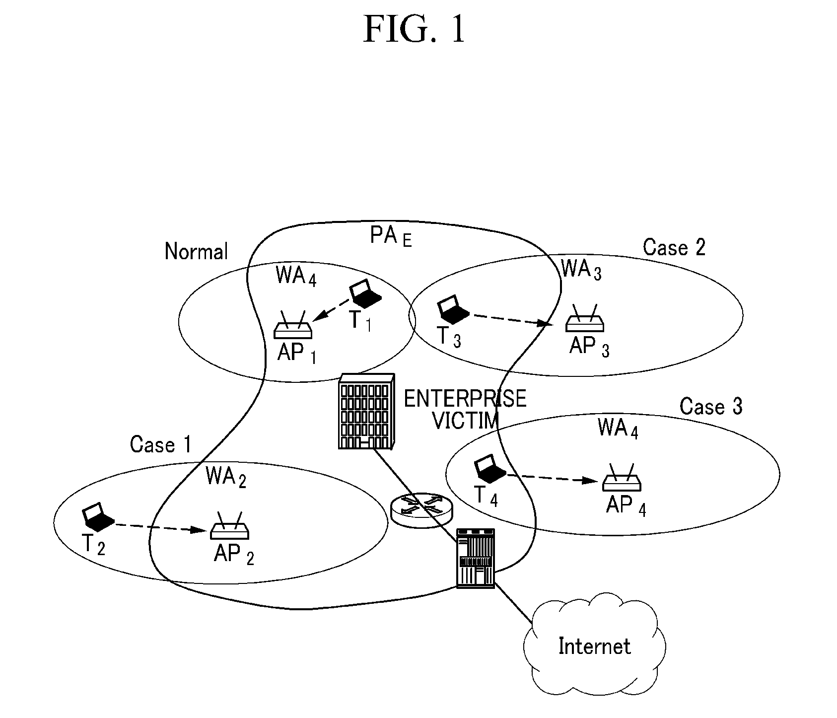Wireless communication system for controlling communication area by jamming