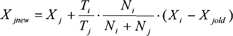 Efficient adaptive method for mathematical model of aluminum cold rolling mill