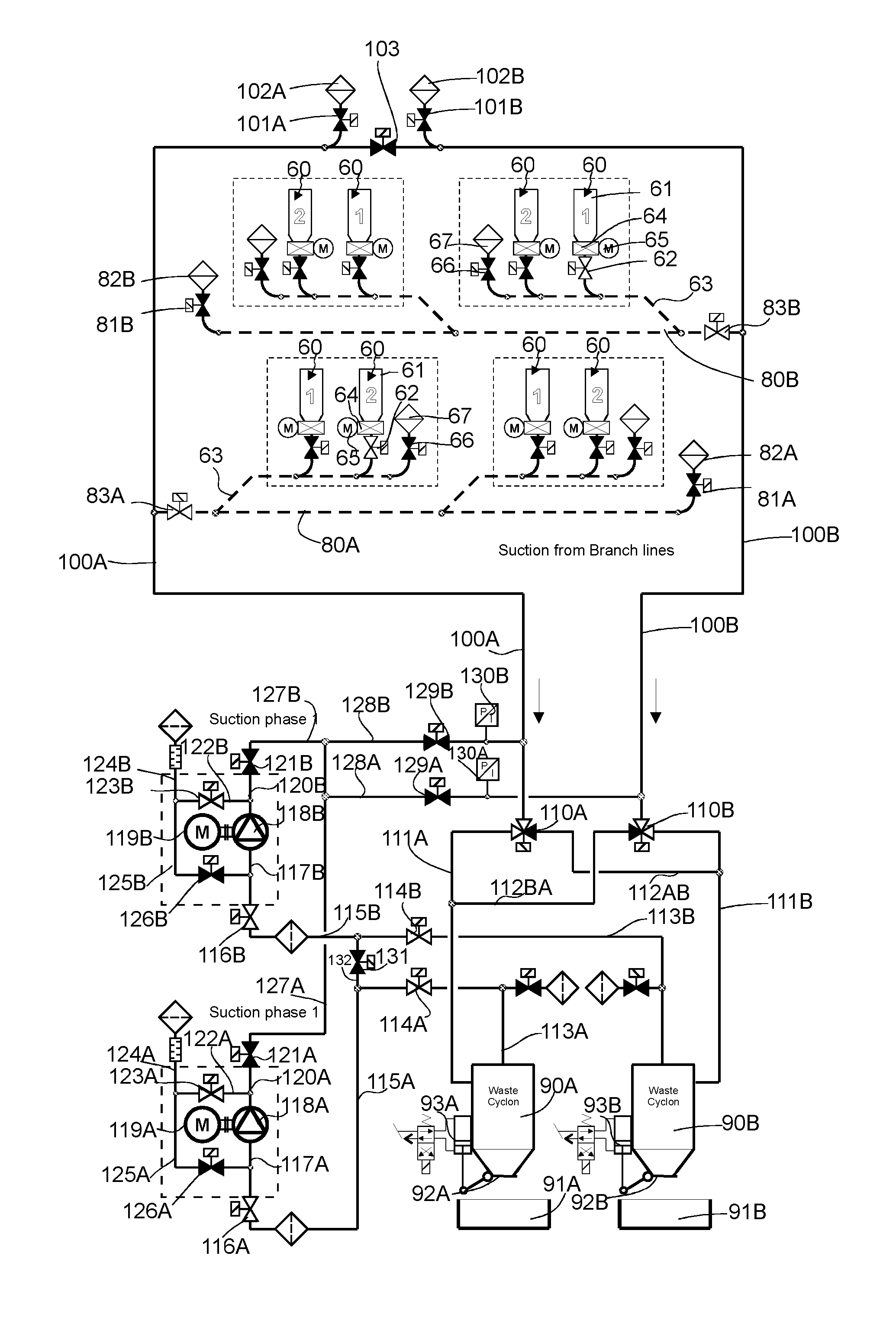 Method and pneumatic material conveying system