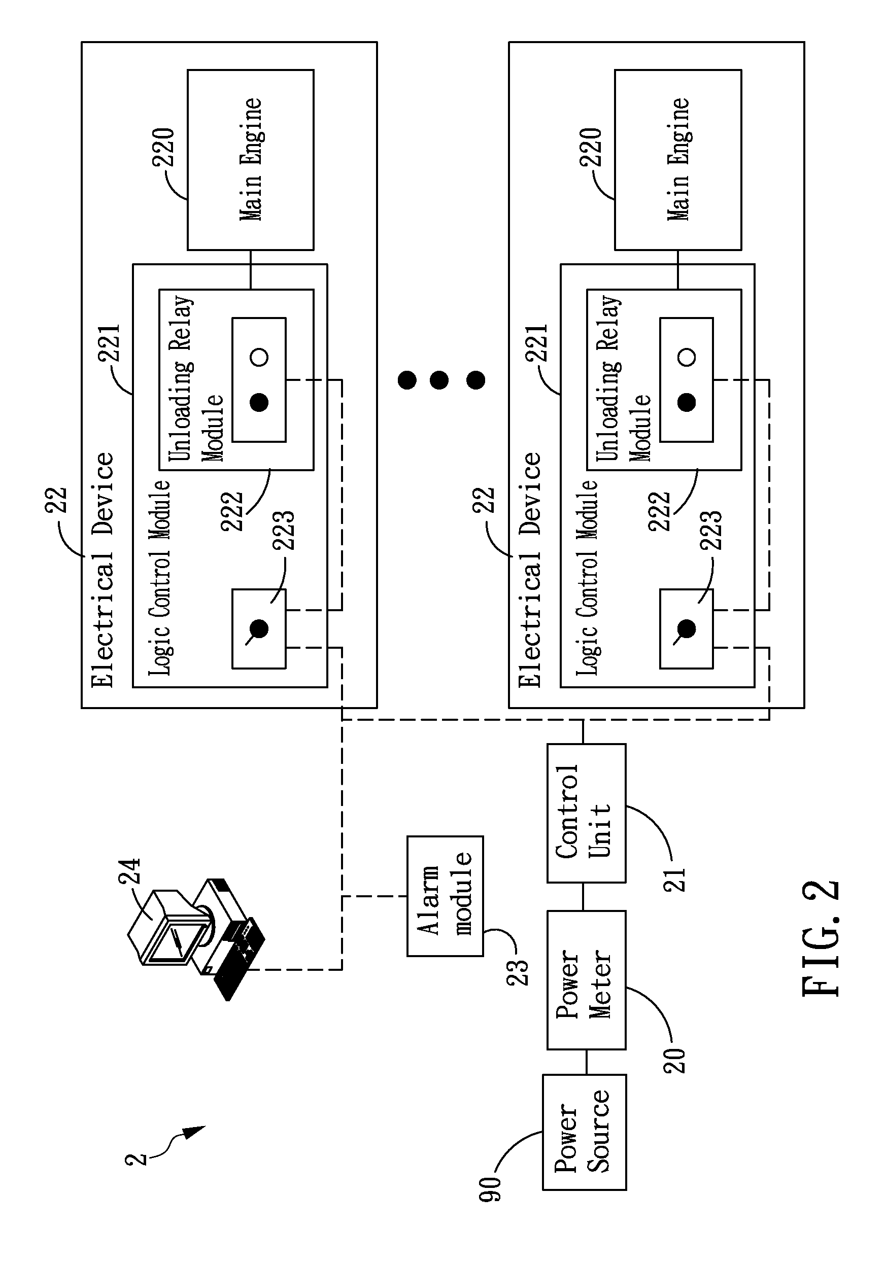 Method and system for power load management