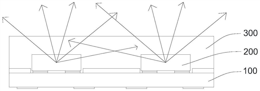 LED display device, preparation method thereof and display equipment