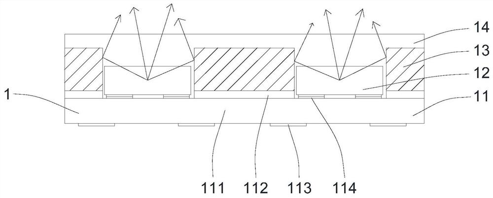 LED display device, preparation method thereof and display equipment