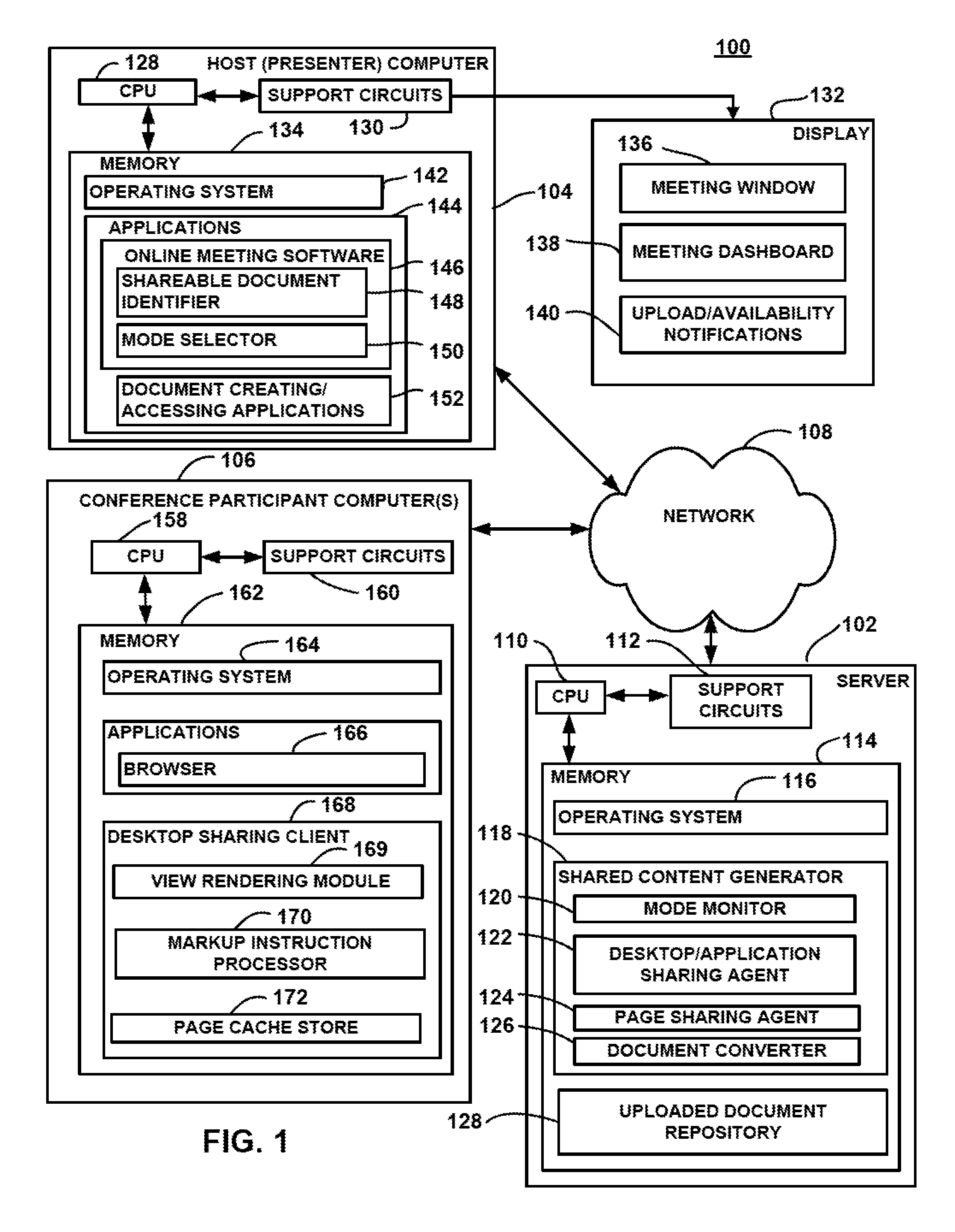 Method and apparatus for sharing viewable content with conference participants through automated identification of content to be shared