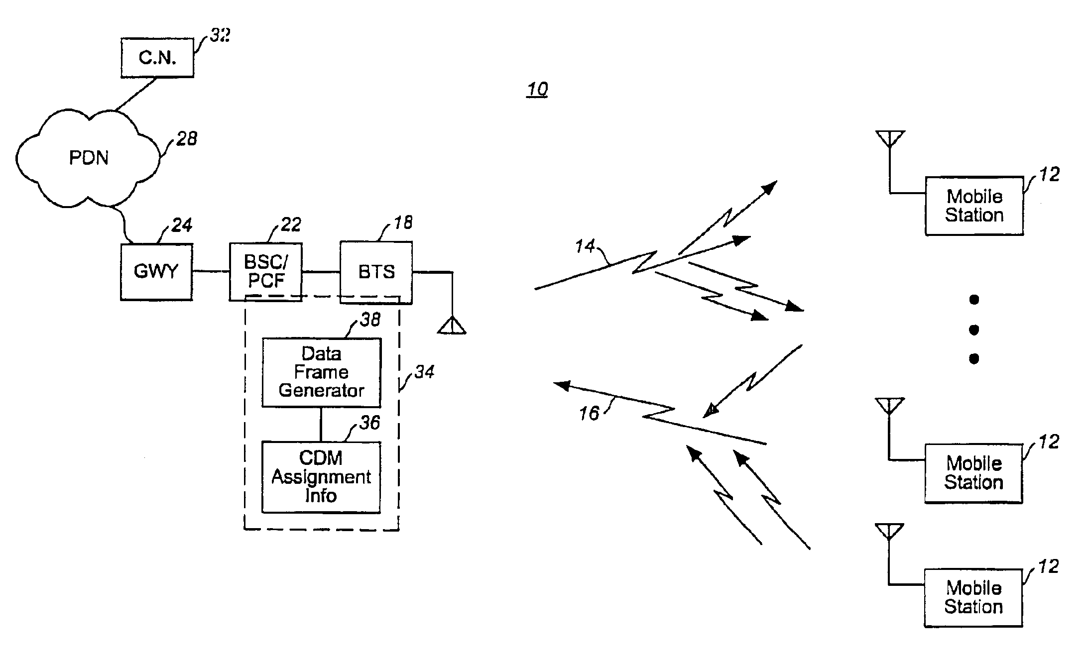 Apparatus, and associated method, for generating assignment information used pursuant to channel allocation in a radio communication system