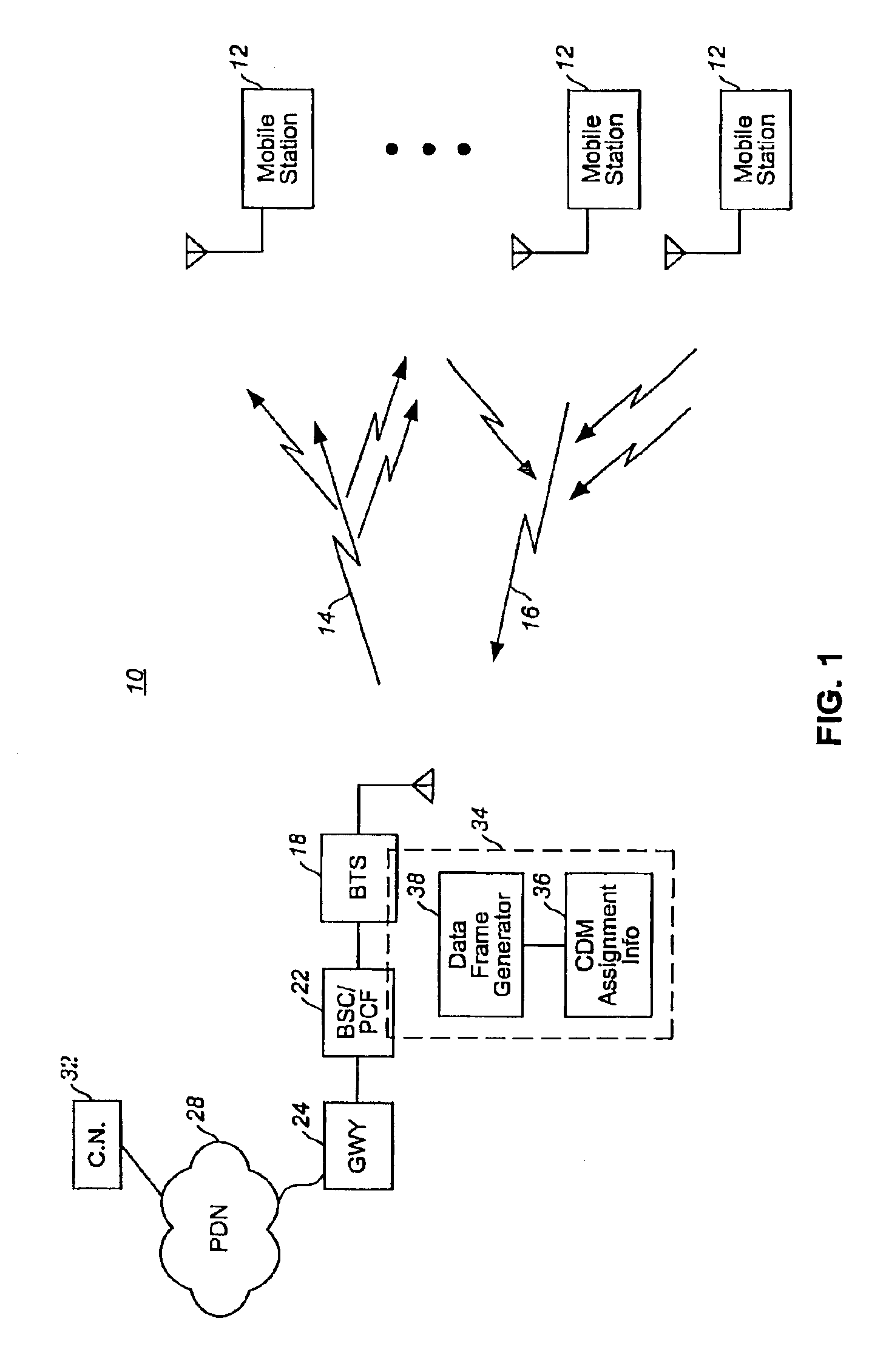 Apparatus, and associated method, for generating assignment information used pursuant to channel allocation in a radio communication system