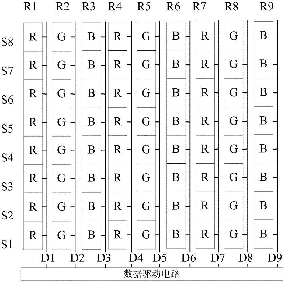 Data driving circuit, driving method therefor, data driving system and display device