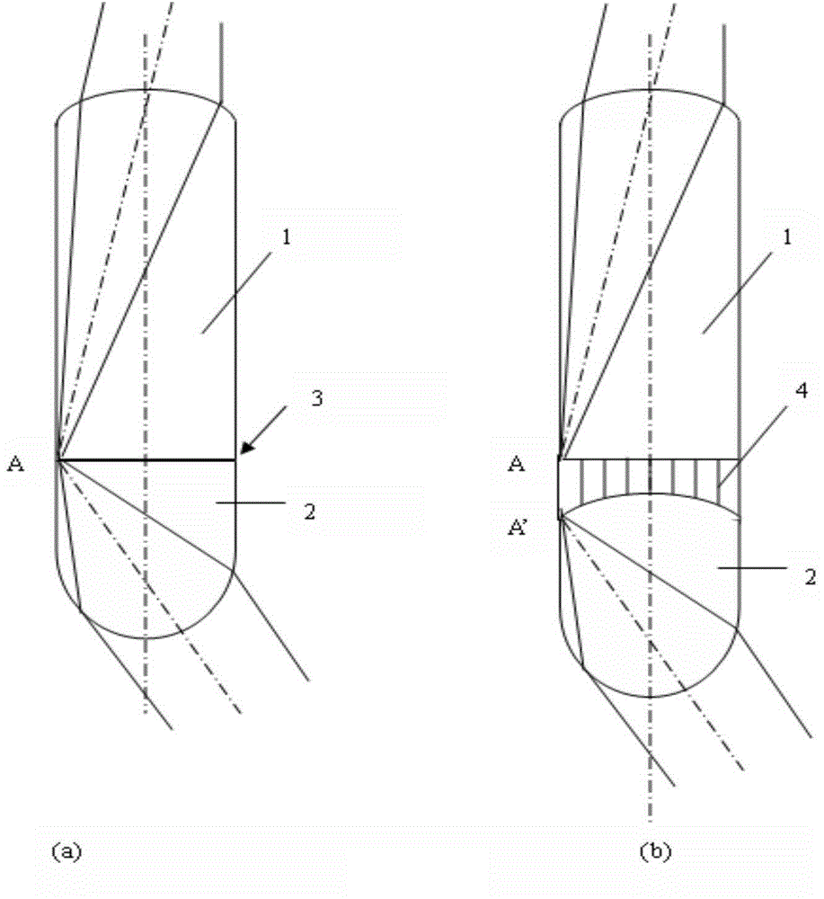 Stereoscopic display device based on asymmetric double-cylindrical-lens array and method thereof