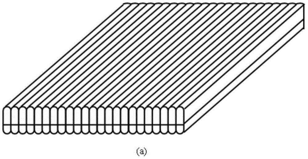 Stereoscopic display device based on asymmetric double-cylindrical-lens array and method thereof